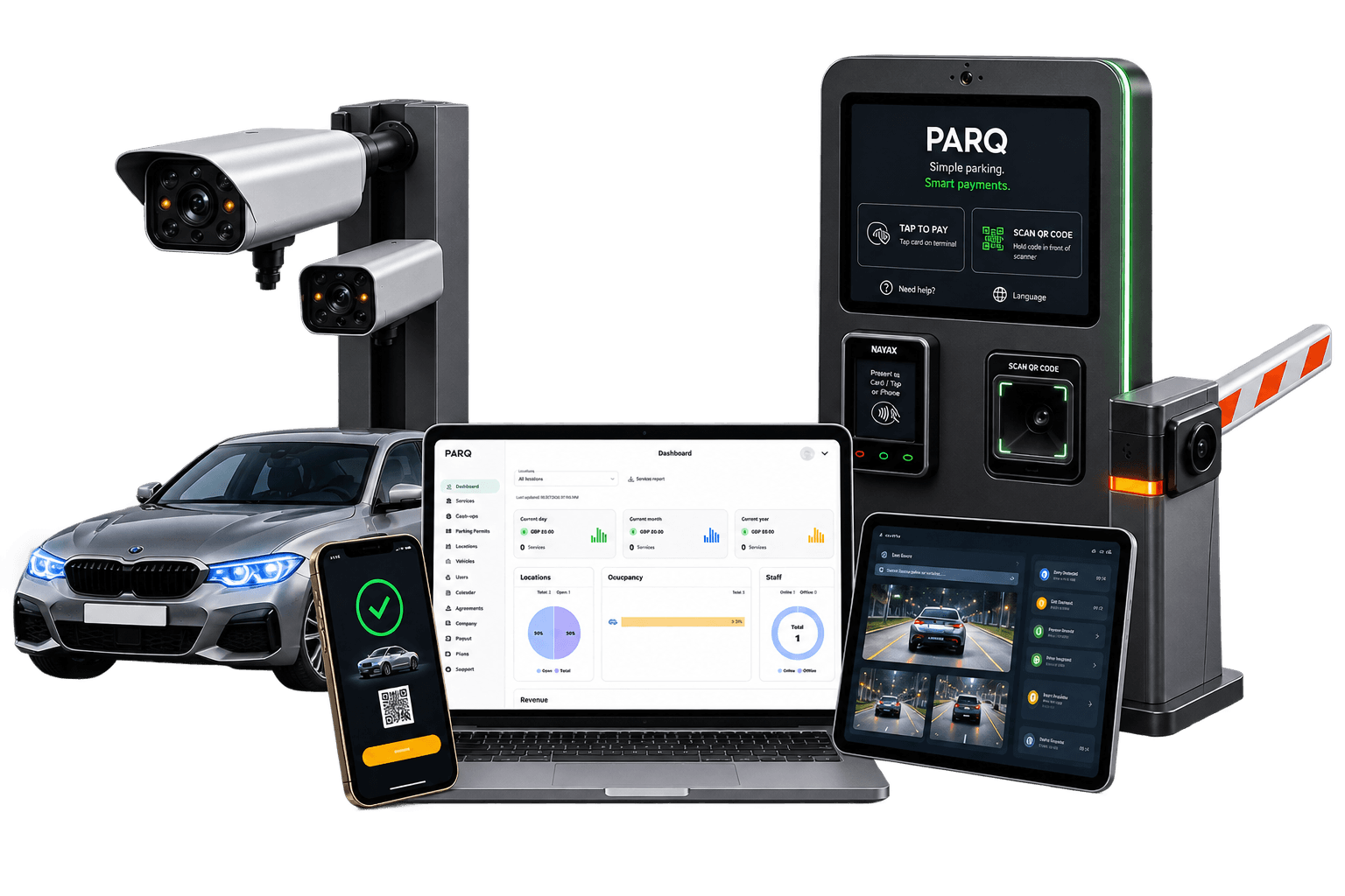 PARQ platform ecosystem showing ANPR cameras, smart payment terminals, barrier systems and operator dashboard